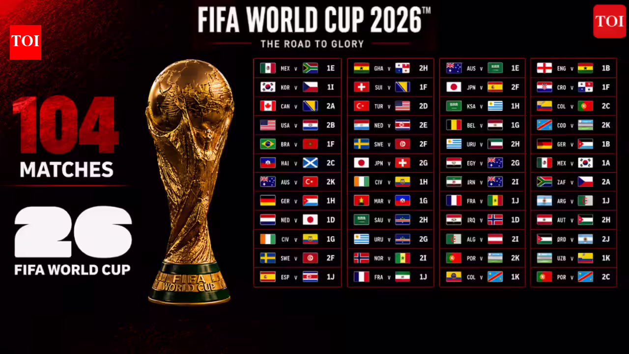 FIFA World Cup 2026 all-in-one guide: Full schedule, fixtures, groups, India timings, venues, knockout dates, FAQs and more | Football News FIFA World Cup 2026 all-in-one guide: Full schedule, fixtures, groups, India timings, venues, knockout dates, FAQs and more | Football News