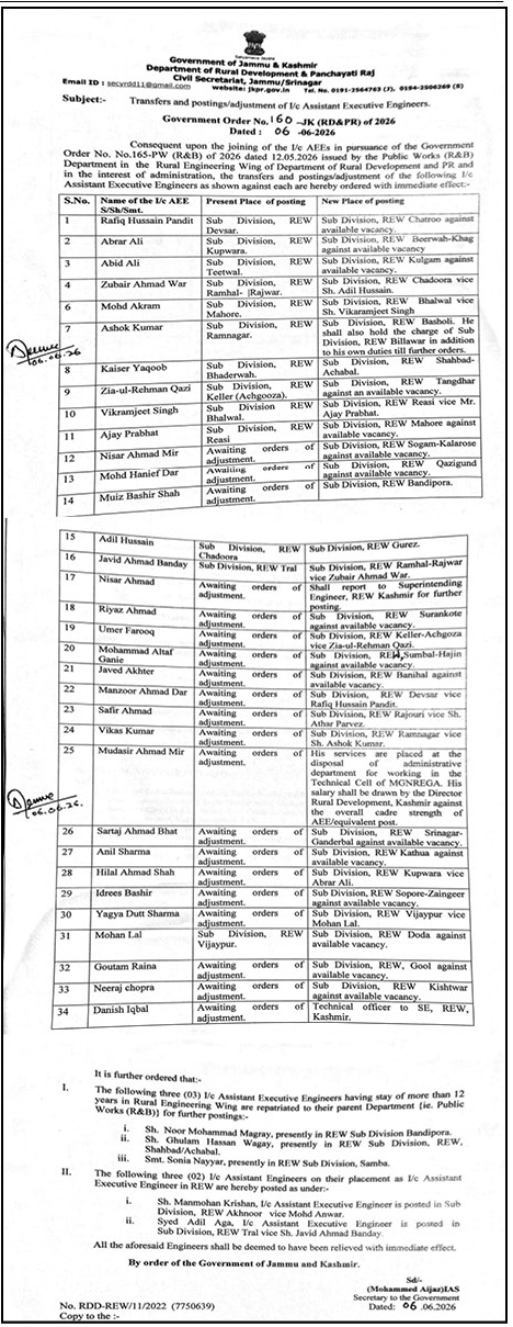 J&K Govt orders transfers, Adjustment of 34 AEEs