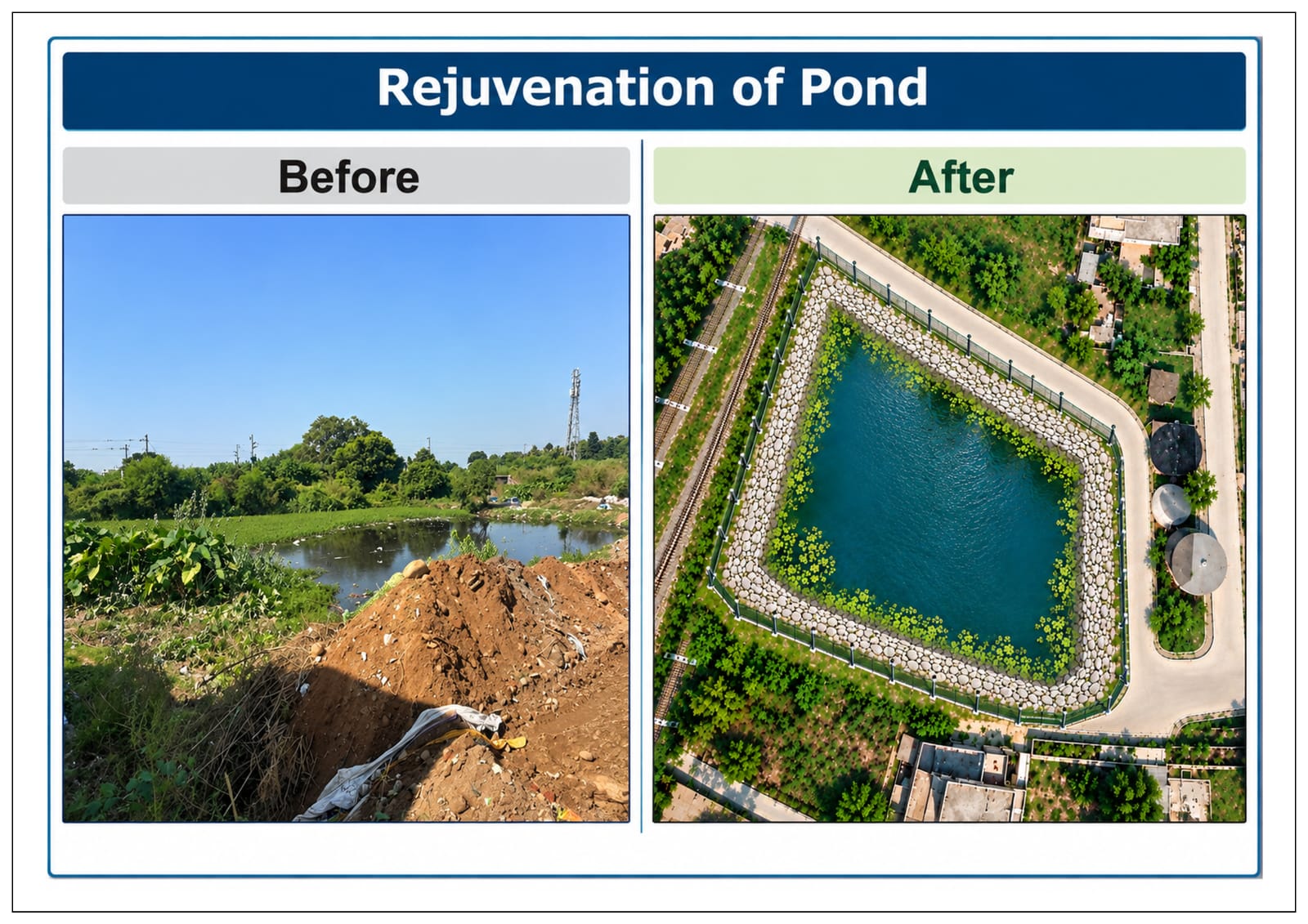 JMC launches Rs 66.52 Lakh Pond Restoration Project in Ward 70 under ‘Swachhata Hi Seva’